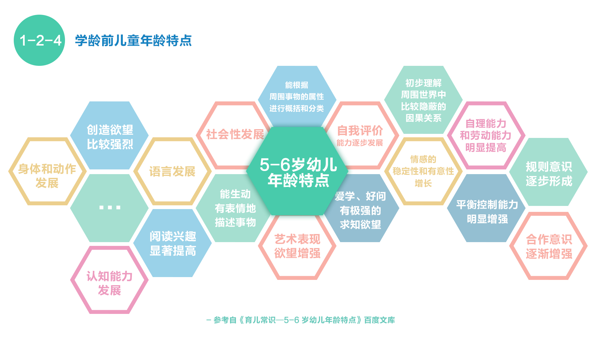 2025年牙齿美白市场规模数据与主要企业市占率分析报告