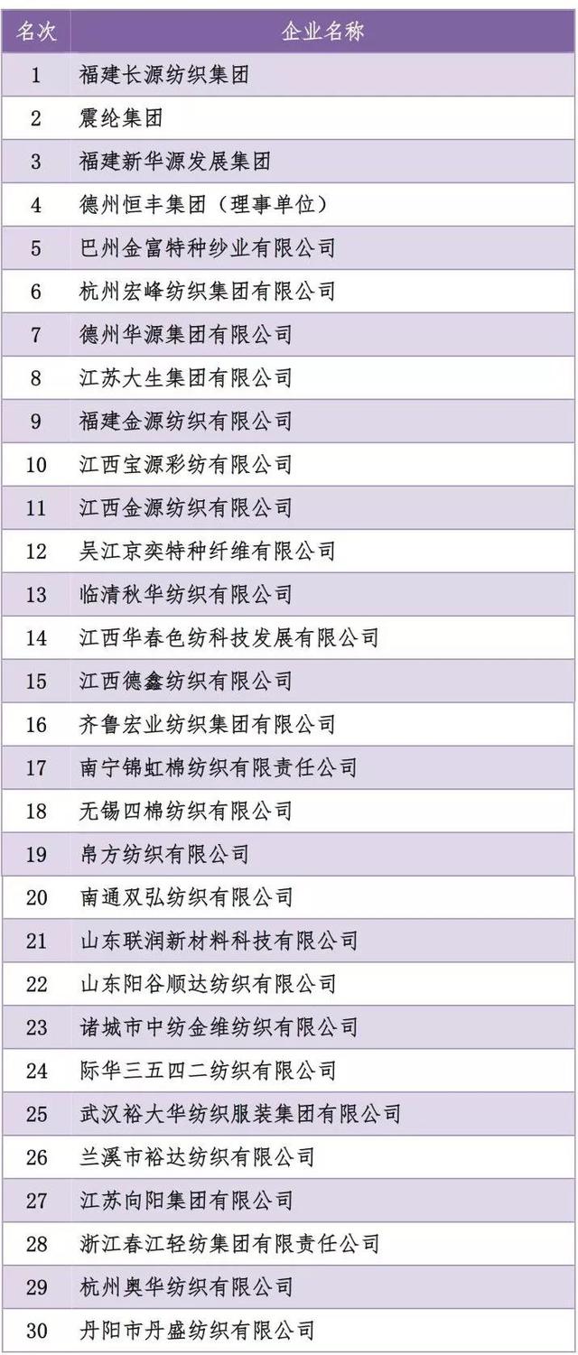 固态电池与传统锂电有什么区别？机会如何把握？