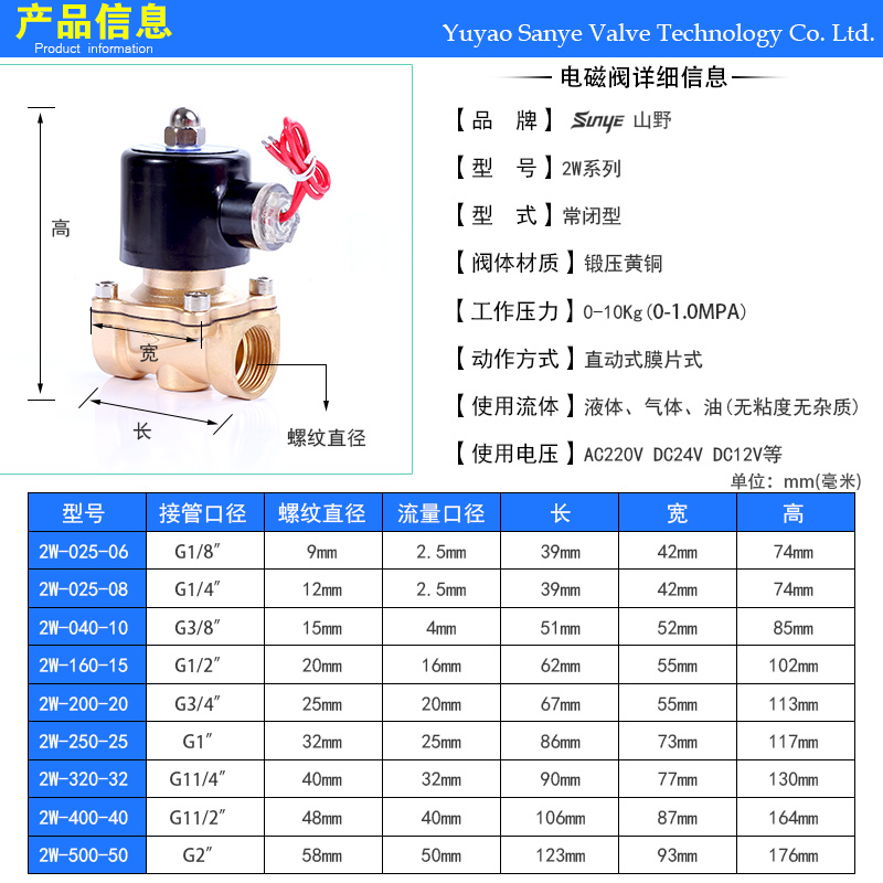 三氟甲磺酸行业报告-全球规模、生产商排名及市场占有率（2025）
