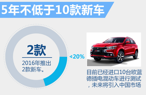 谁在模糊OTA与召回的边界？
