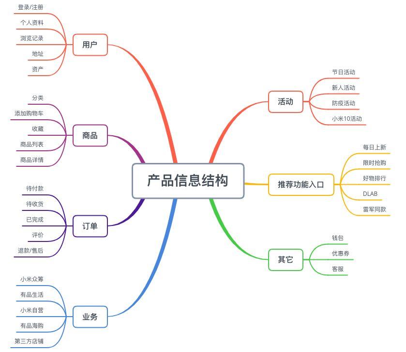 屏南花卉有“三变”