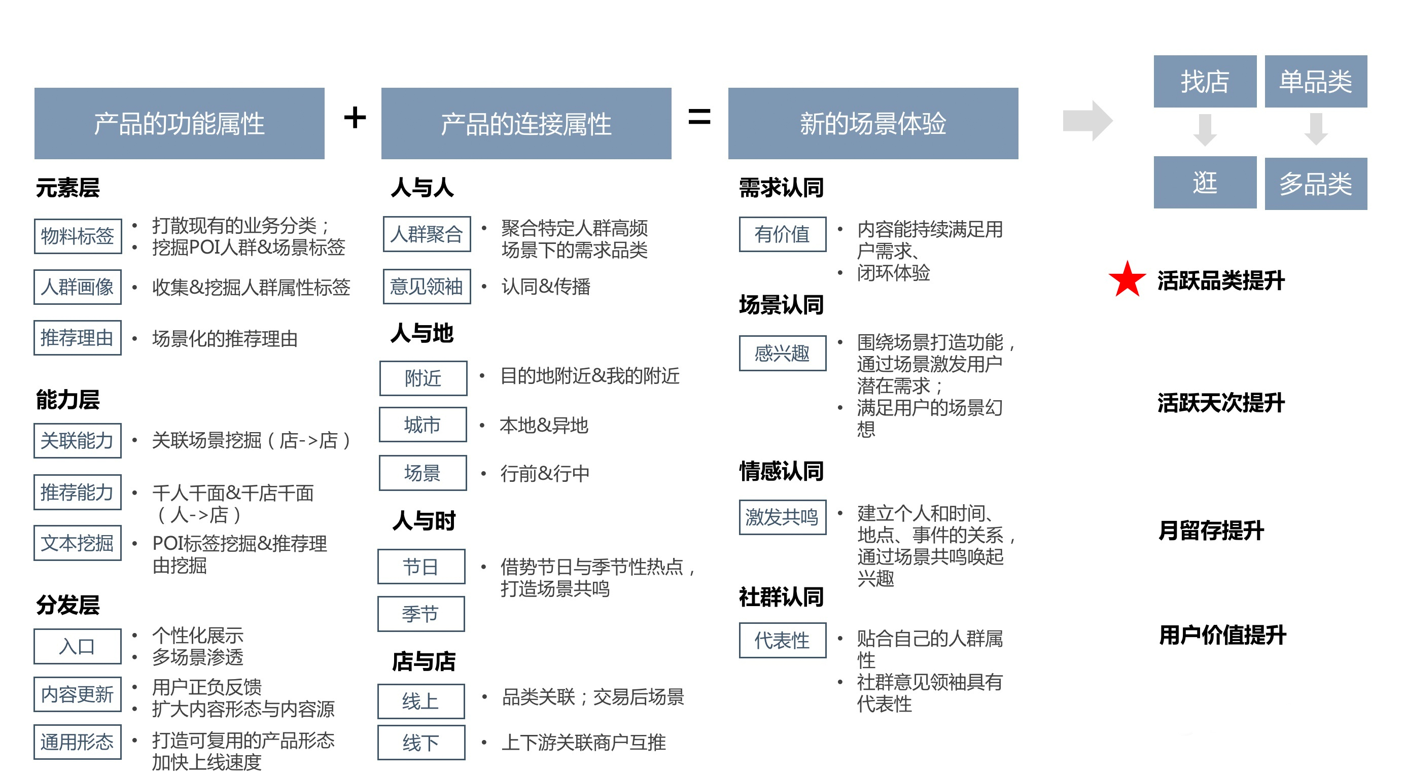 2025-2031年中国疫苗行业前景研究与市场运营趋势报告
