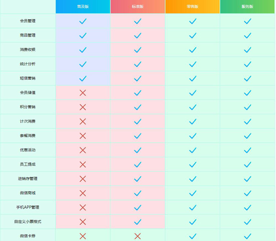 科大智能：公司的产品矩阵丰富多样涵盖了多种类型的智能巡检机器