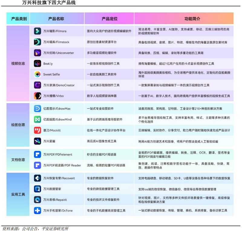 让生态产品“有价可依” 北京已连续五年开展生态系统调节服务价