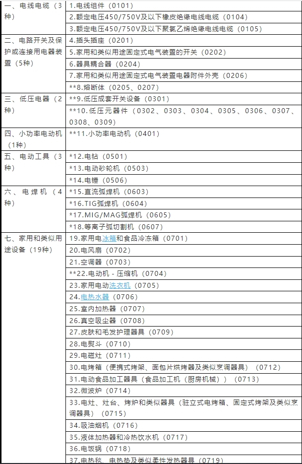 祖名股份(003030)